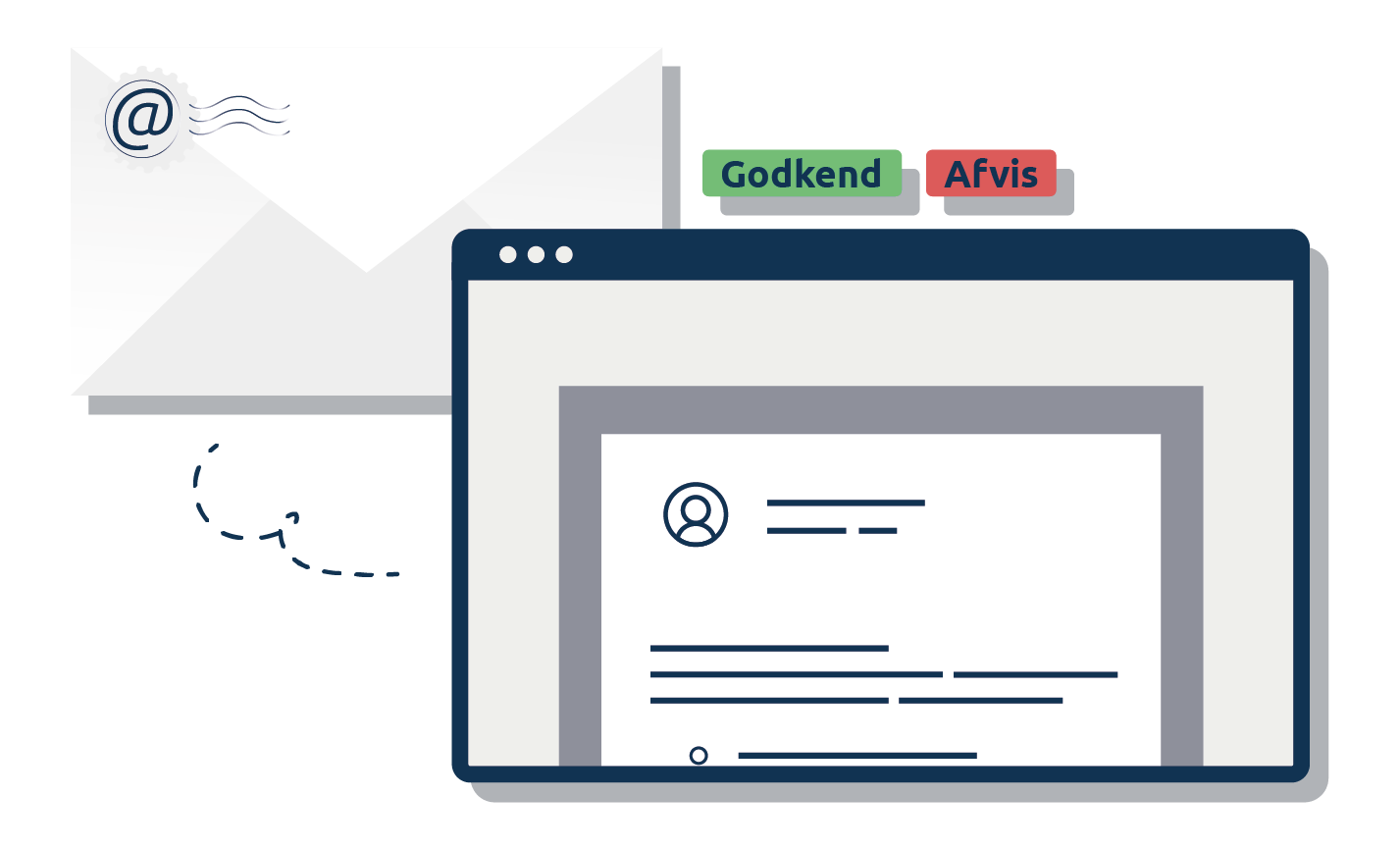 Illustration af dokumentstyring med email-notifikation og Godkend/Afvis-funktion