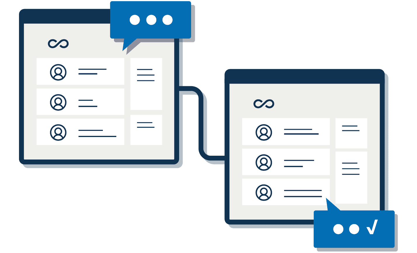 Illustration af sagsstyring i høring med samarbejdsrum og deling på tværs af parter